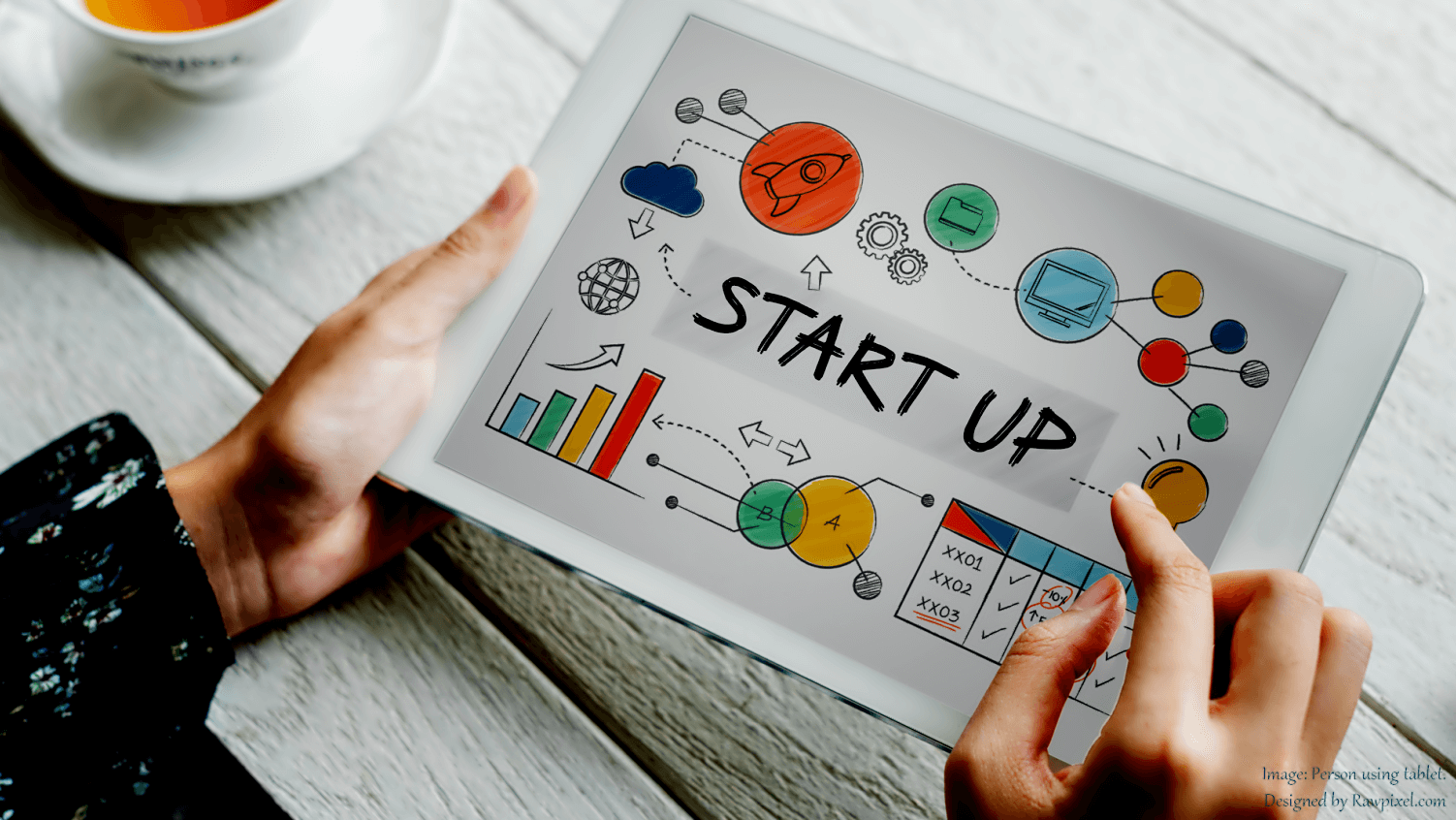 Startups: χρηματοδότηση, ρίσκο και βιωσιμότητα